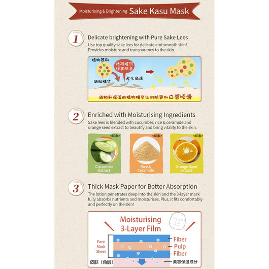 Sake Rice Mask Japan pdc Wafood Made Sake Kasu Sake Lees Mask, 10 pcs – NIPPON COSME